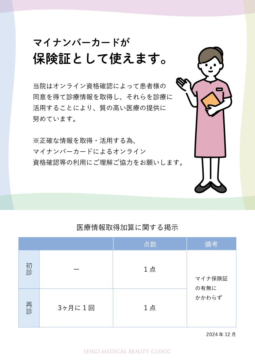 医療情報取得加算に関する掲示