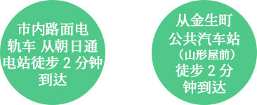 市内路面电轨车 从朝日通电站徒步2分钟到达 从金生町 公共汽车站（山形屋前）徒步2分钟到达