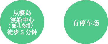 从樱岛渡船中心(鹿儿岛港）徒步5分钟 有停车场