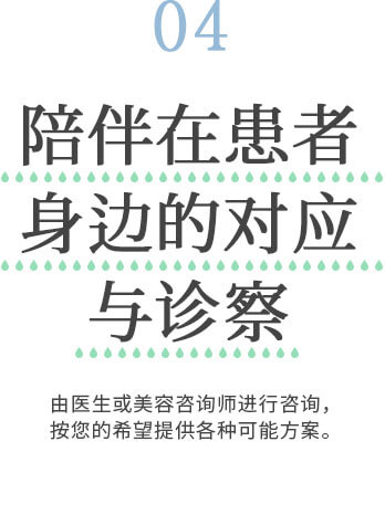 陪伴在患者身边的对应与诊察 由医生或美容咨询师进行咨询，按您的希望提供各种可能方案。