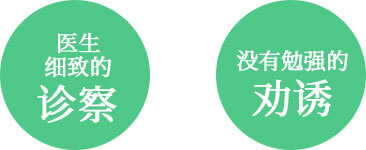 医生细致的诊察 没有勉强的劝诱