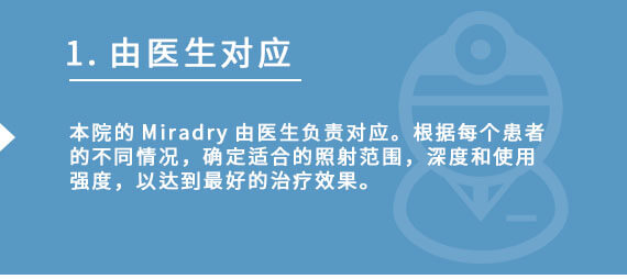 1.由医生对应 本院的Miradry由医生负责对应。根据每个患者的不同情况，确定适合的照射范围，深度和使用强度，以达到最好的治疗效果。