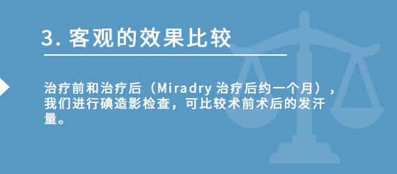 3.客观的效果比较 治疗前和治疗后（Miradry治疗后约一个月），我们进行碘造影检查，可比较术前术后的发汗量。