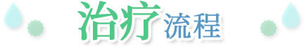 治疗流程