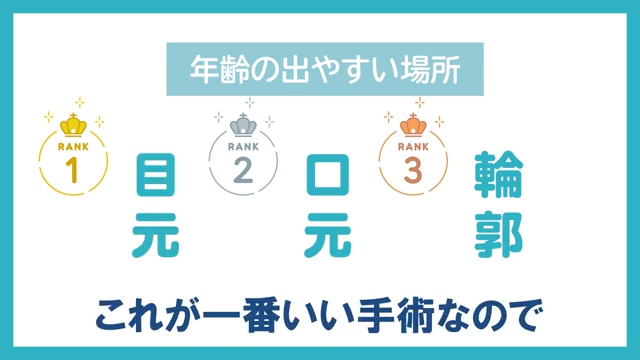 術後の印象