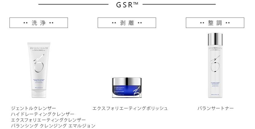 GSR（Getting Skin Ready）| ゼオスキンヘルス｜セイコメディカル