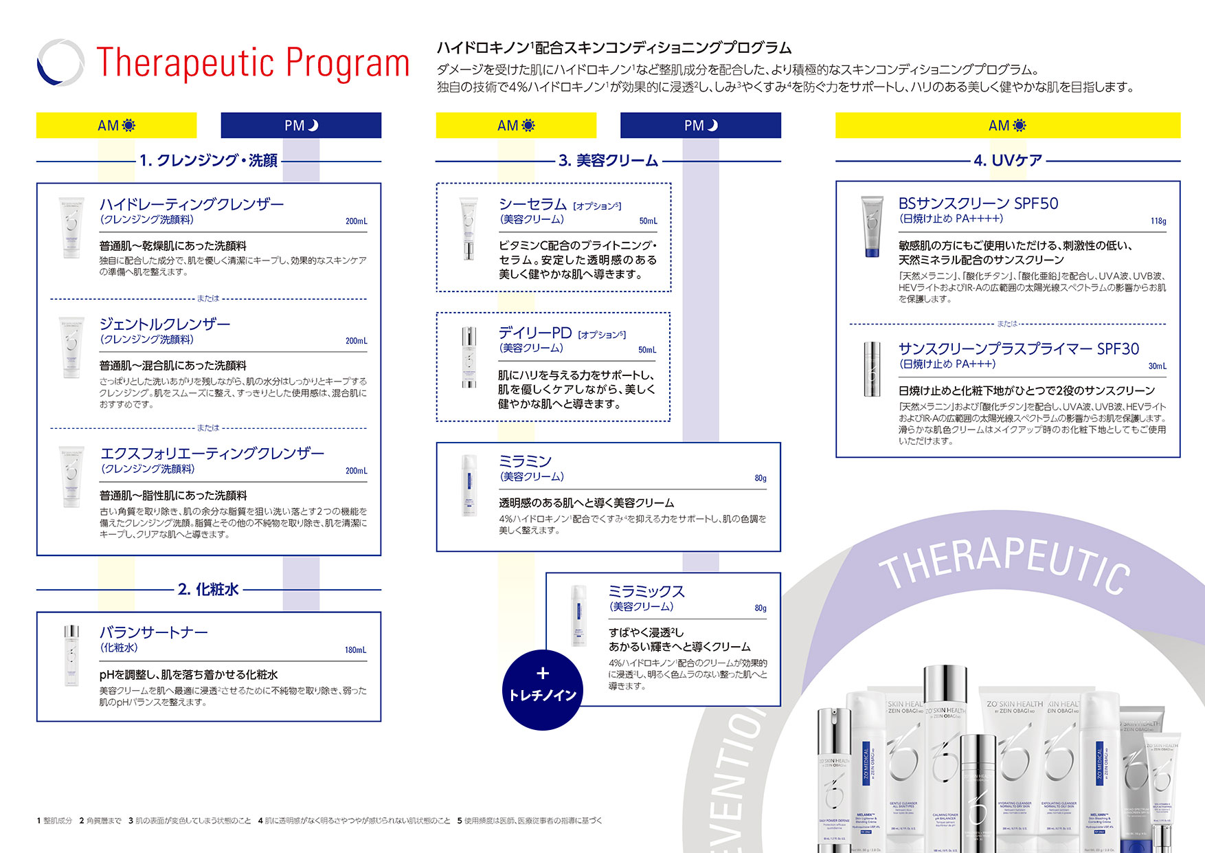 セラピューティックの使い方やよくある質問 | ゼオスキンヘルス